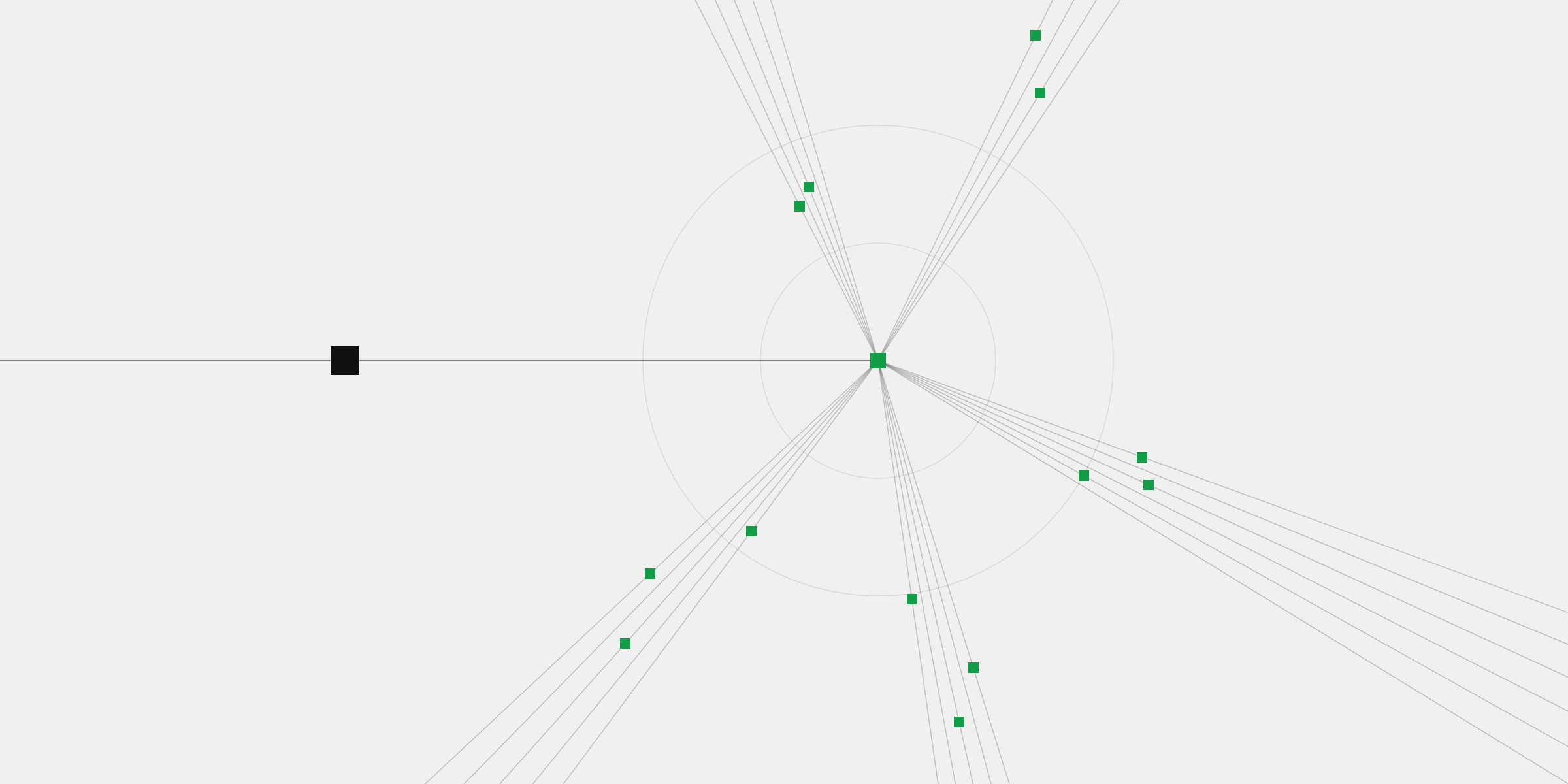 Fine lines fanning out from one point to many square nodes