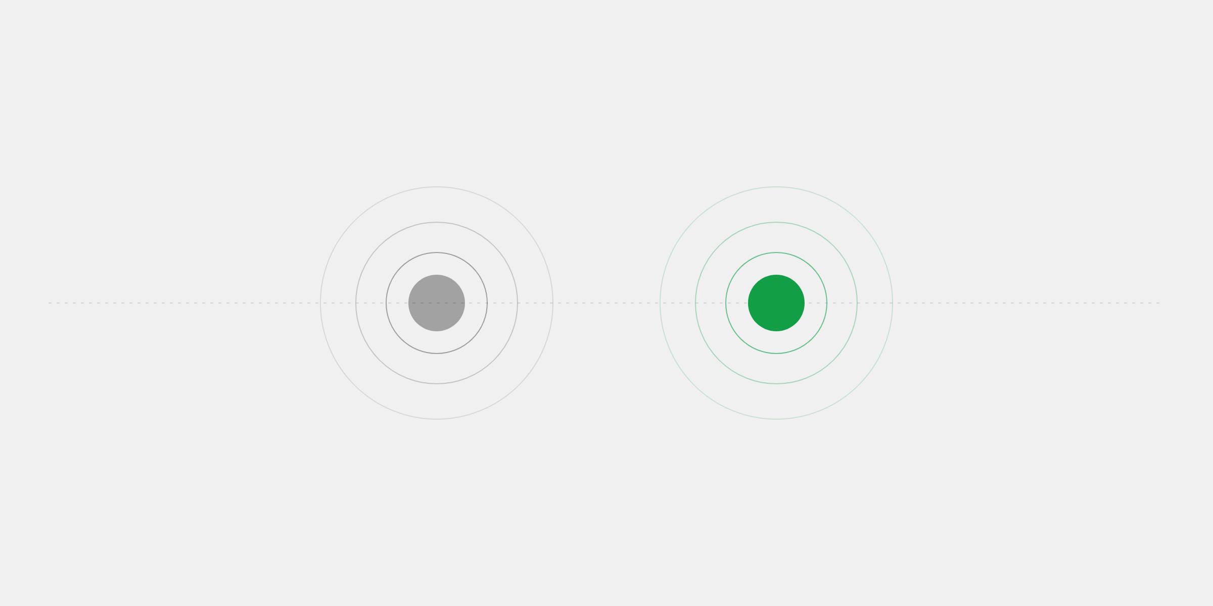 Two coins side by side, one gray and one green, each ringed
