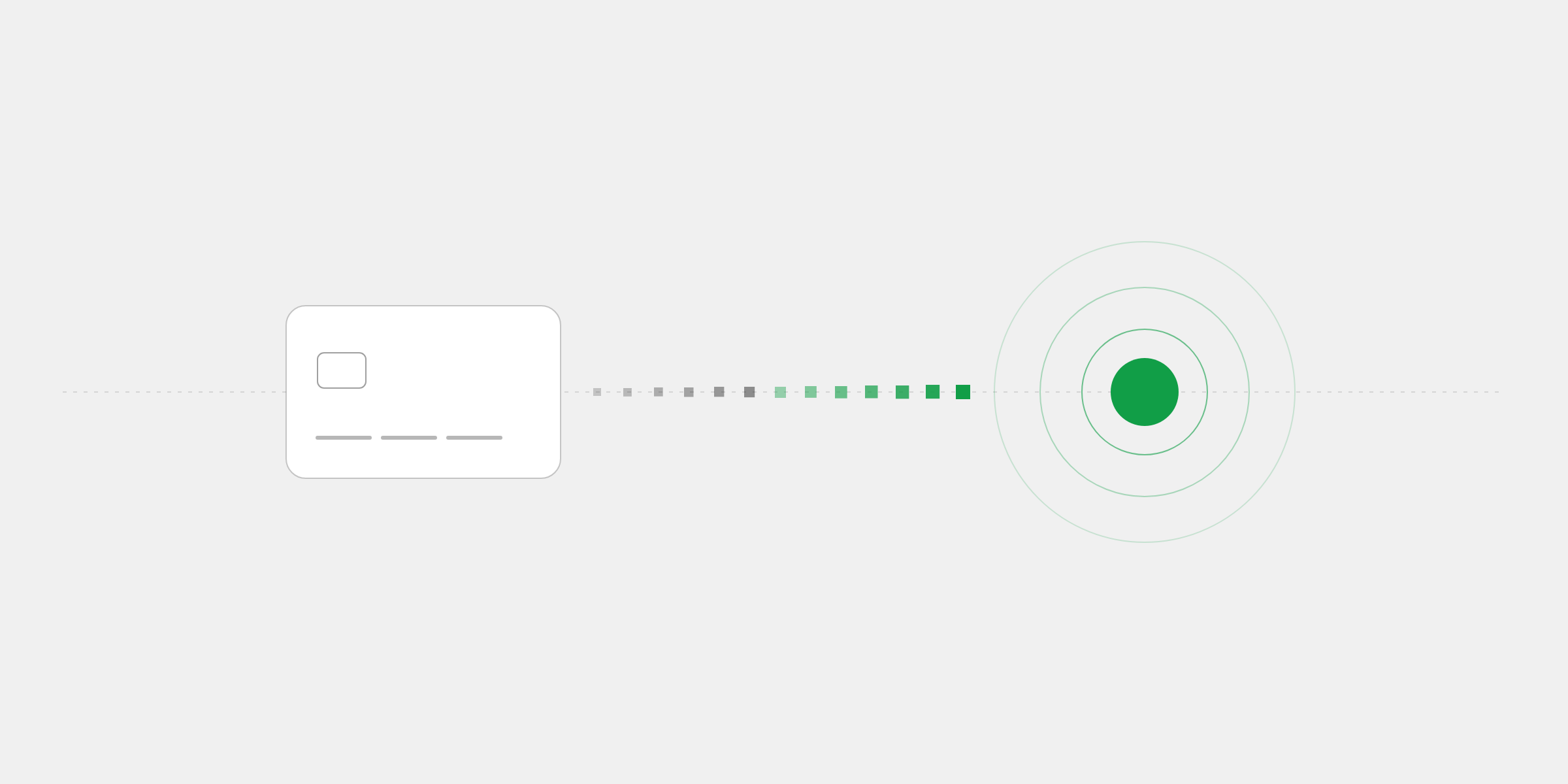A card on the left and a green coin on the right, joined by a path that turns from gray to green